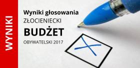 Budżet obywatelski w Złocieńcu – wygrał projekt: Osiedlowy plac rekreacji